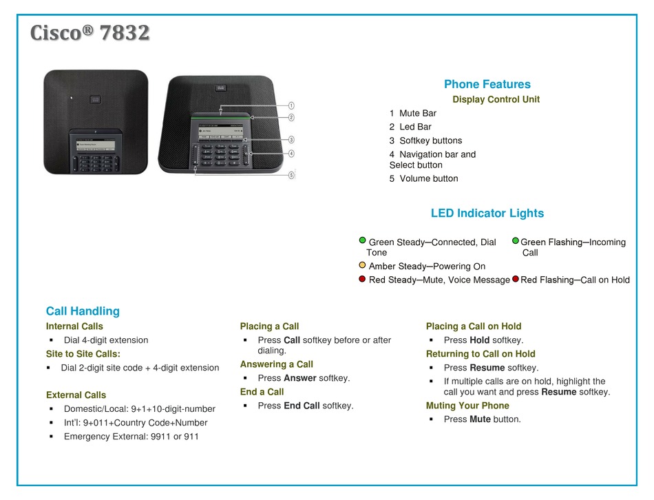 CISCO 7832 QUICK REFERENCE Pdf Download | ManualsLib