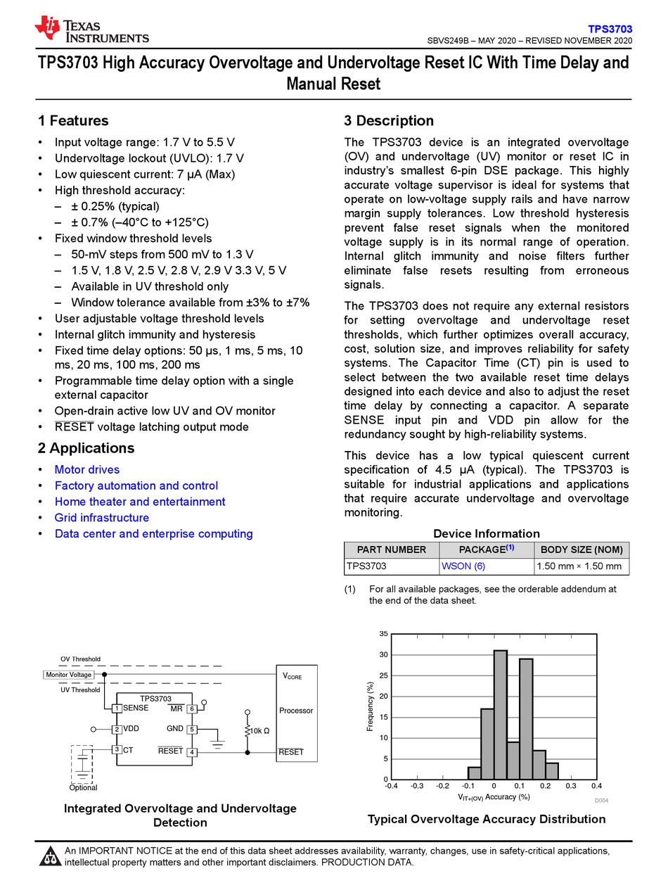 tps3703 assignment 50 pdf download