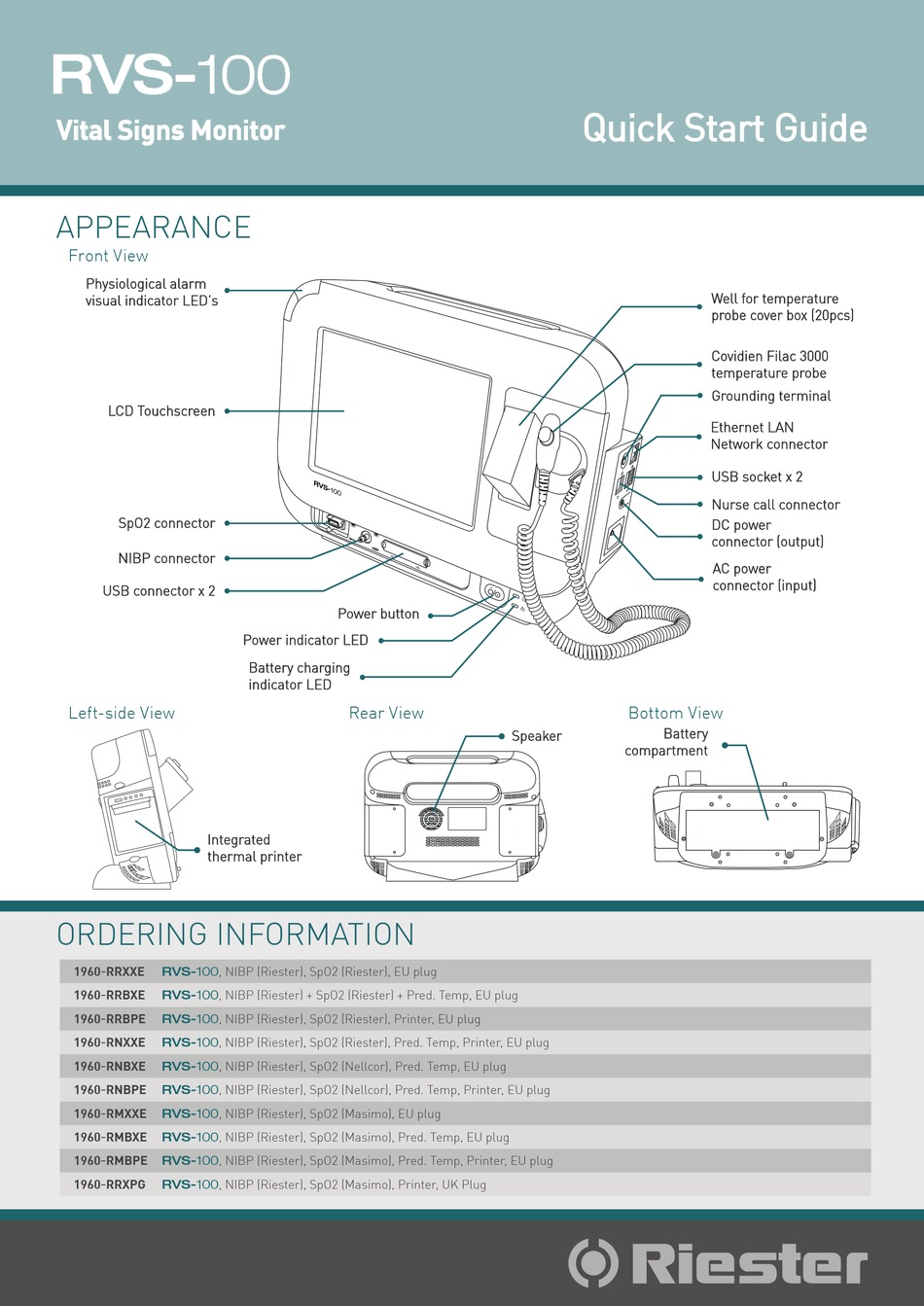 RIESTER RVS100 QUICK START MANUAL Pdf Download ManualsLib