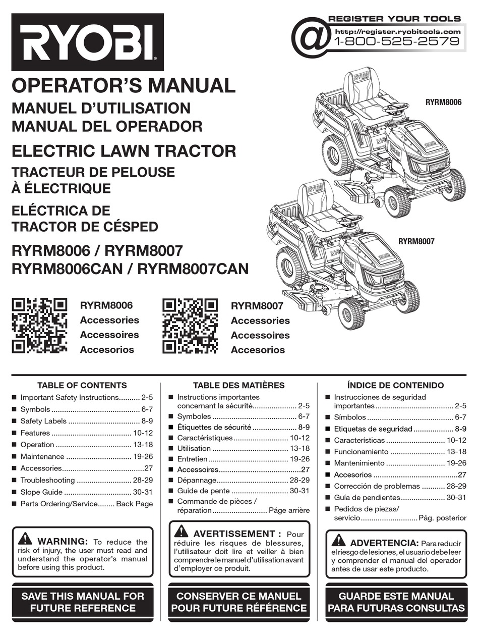 RYOBI RYRM8006 OPERATOR'S MANUAL Pdf Download | ManualsLib