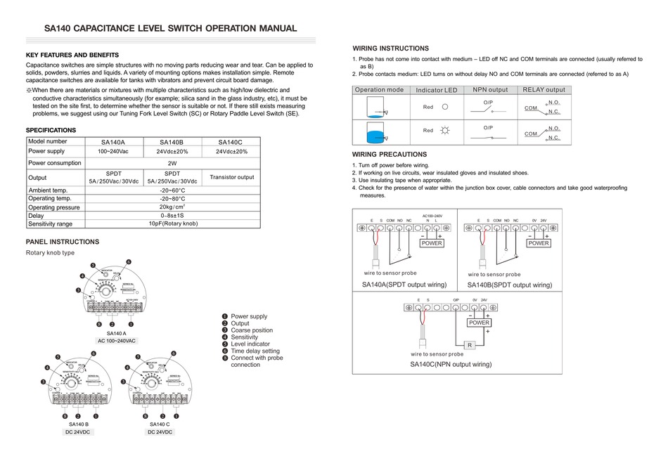 FINETEK SA140 OPERATION MANUAL Pdf Download | ManualsLib