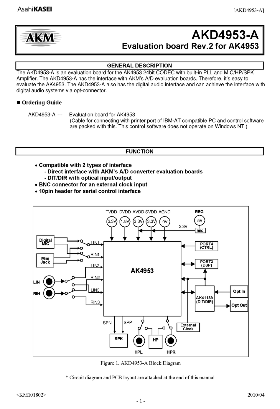 AKM AKD4953-A MANUAL Pdf Download | ManualsLib