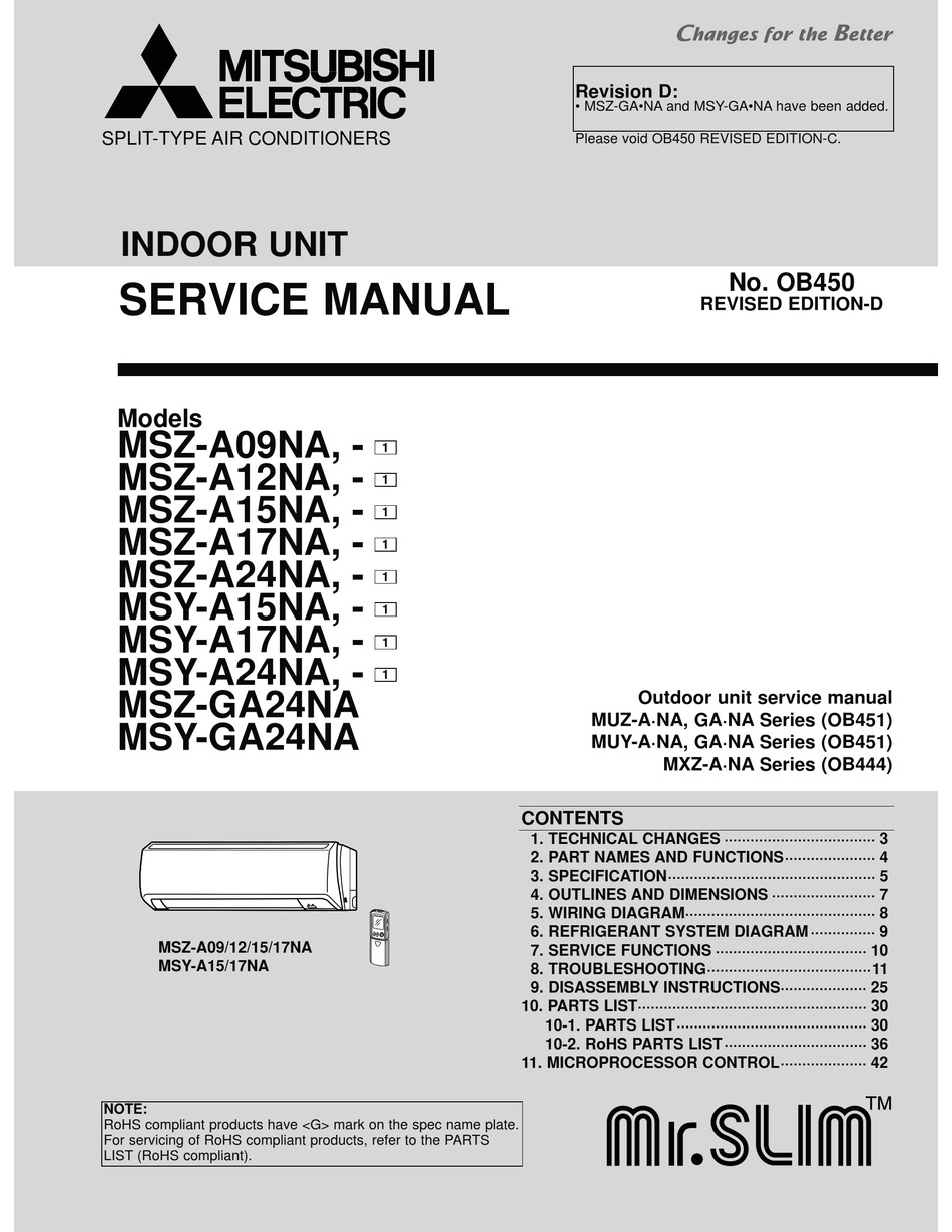 MITSUBISHI ELECTRIC MSZ-A09NA SERIES SERVICE MANUAL Pdf Download ...