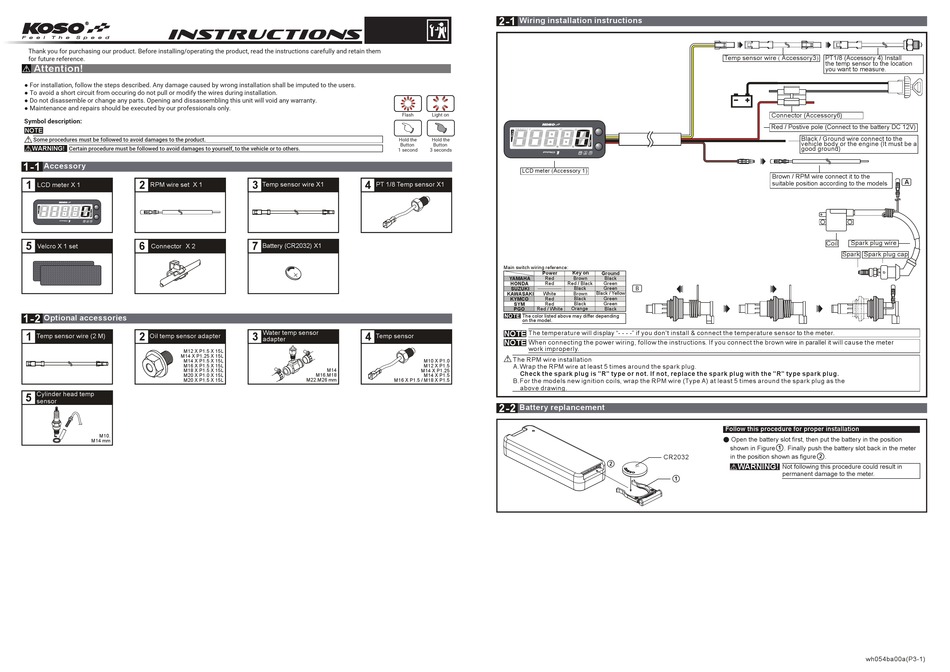 KOSO PRO 1 INSTRUCTIONS Pdf Download ManualsLib
