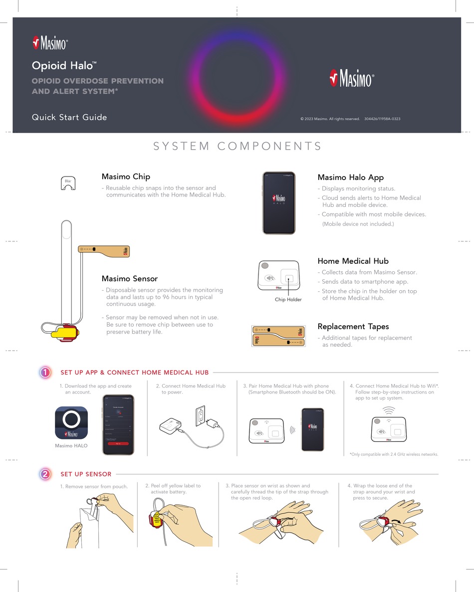 MASIMO OPIOID HALO QUICK START MANUAL Pdf Download ManualsLib