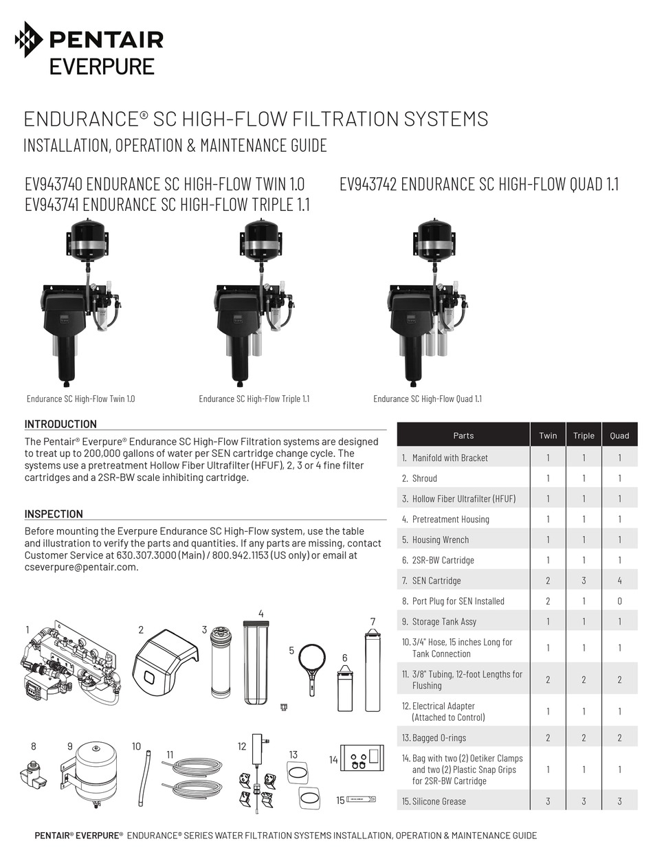 PENTAIR EVERPURE ENDURANCE SC INSTALLATION, OPERATION, MAINTENANCE