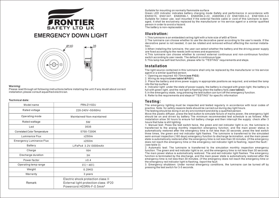 FRONTIER FRNZ1102U MANUAL Pdf Download ManualsLib