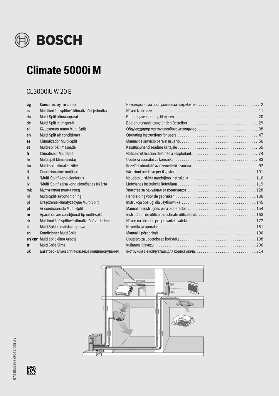 BOSCH CLIMATE 5000I M OPERATING INSTRUCTIONS FOR USERS Pdf Download ...