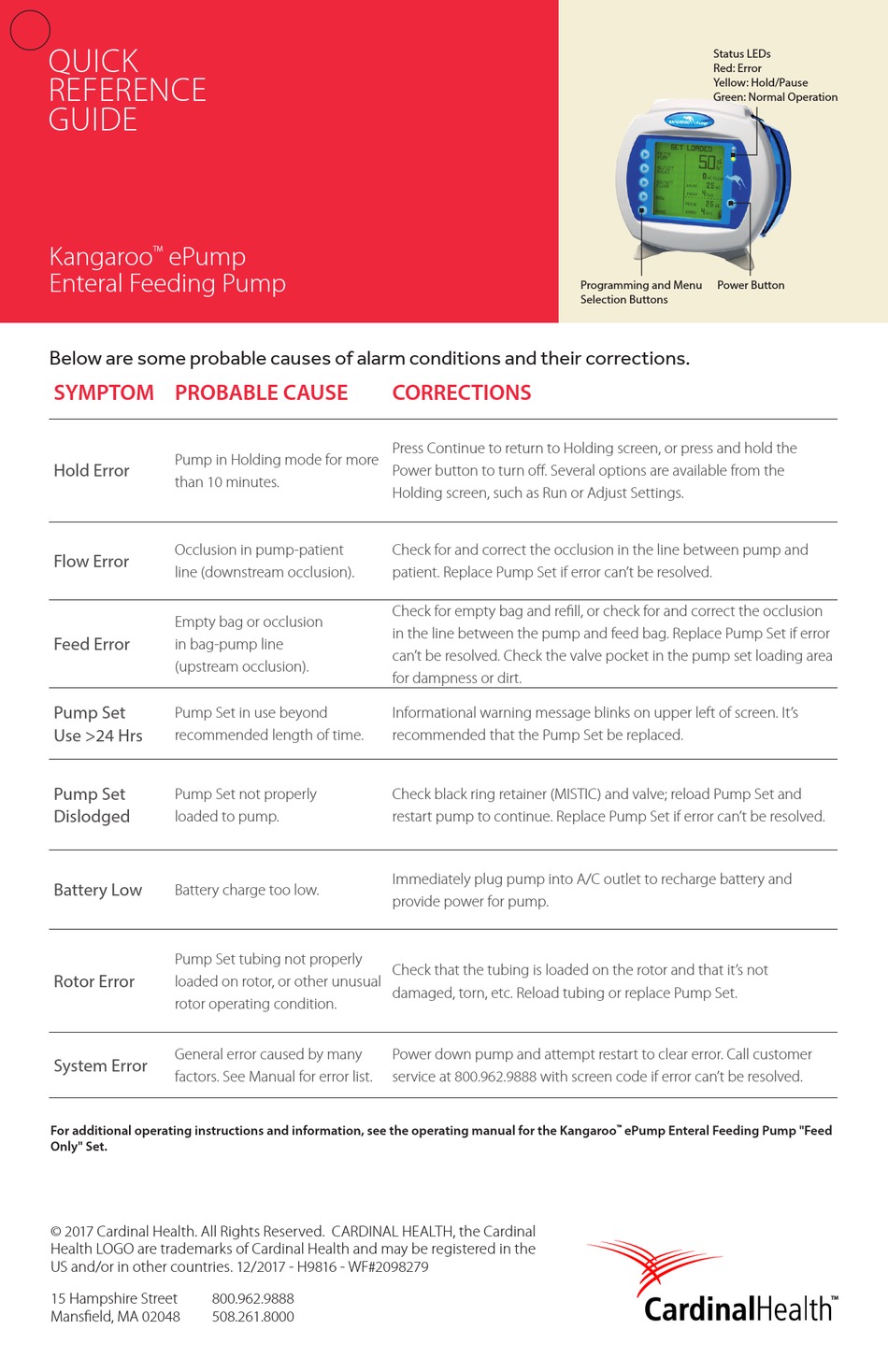 CARDINAL HEALTH KANGAROO EPUMP QUICK REFERENCE MANUAL Pdf Download