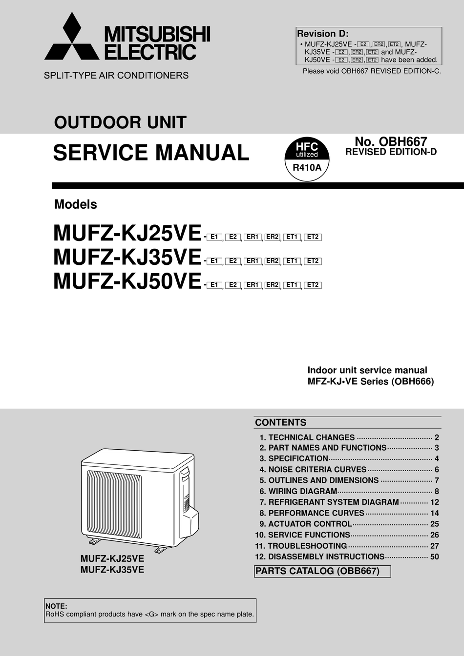 MITSUBISHI ELECTRIC MFZKJ VE SERIES SERVICE MANUAL Pdf Download