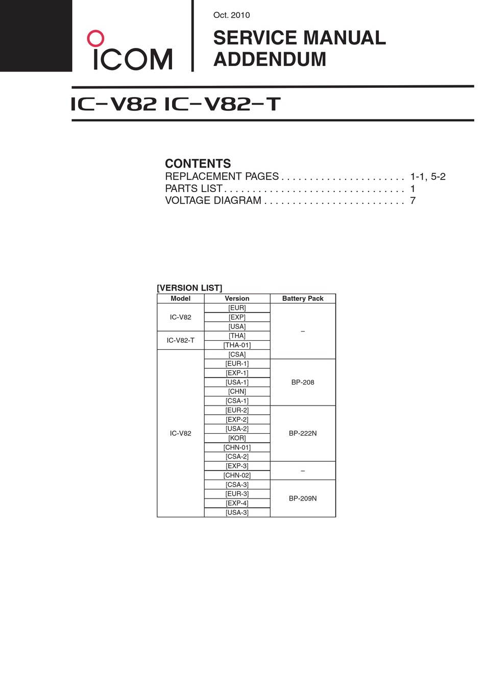 ICV82 SERVICE MANUAL Pdf Download ManualsLib