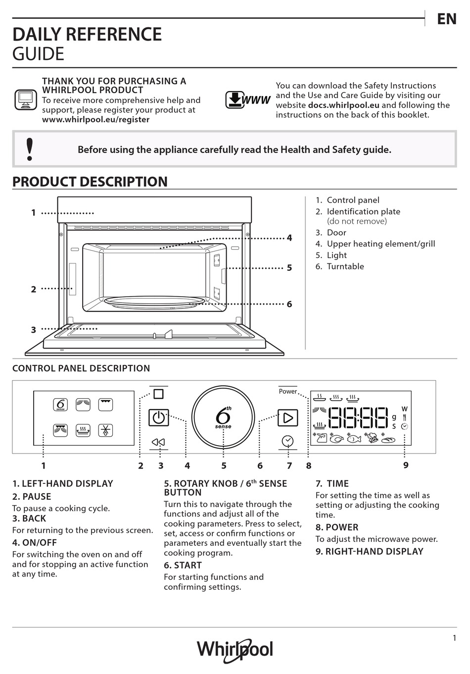 WHIRLPOOL AMW 730/IX MANUAL Pdf Download ManualsLib