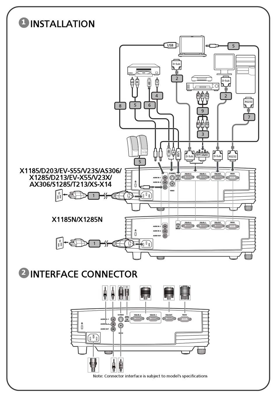ACER X1185N MANUAL Pdf Download ManualsLib