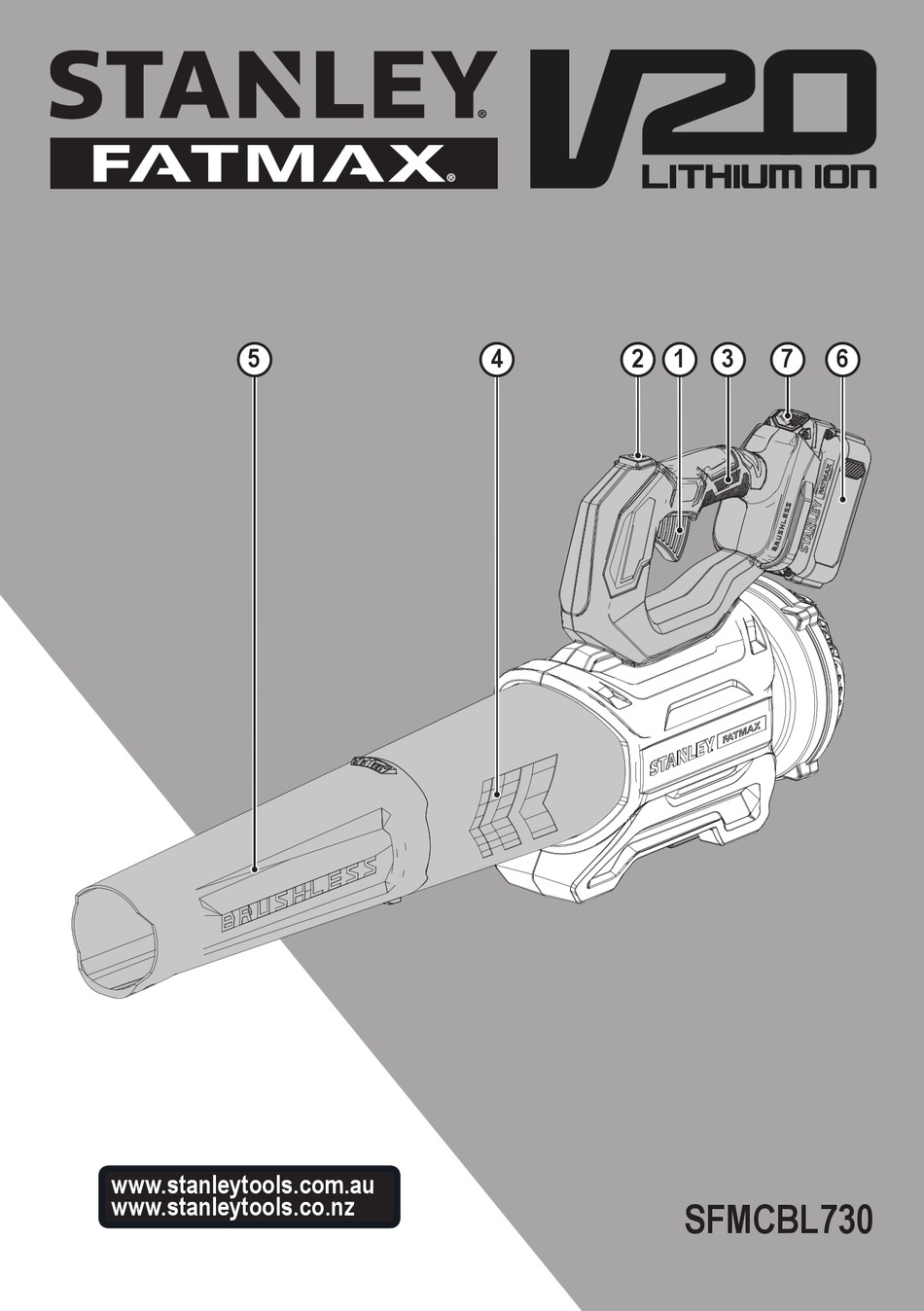 STANLEY FATMAX SFMCBL730M1 ORIGINAL INSTRUCTIONS MANUAL Pdf Download