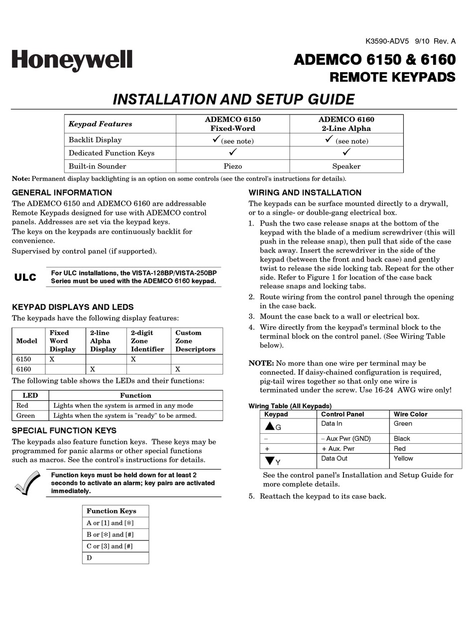HONEYWELL ADEMCO 6160 INSTALLATION AND SETUP MANUAL Pdf Download