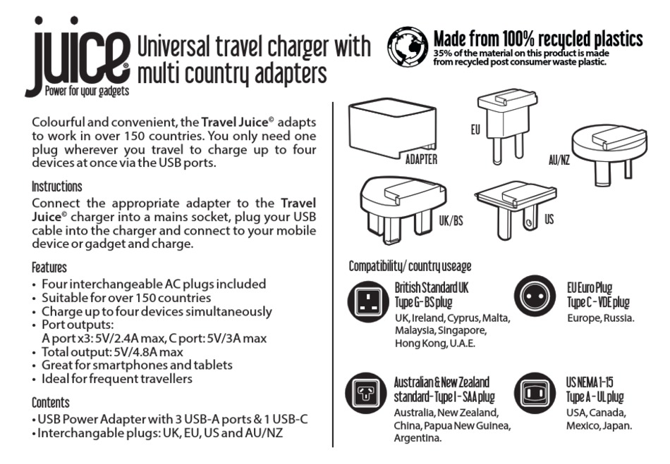 JUICE TRAVEL QUICK START MANUAL Pdf Download ManualsLib