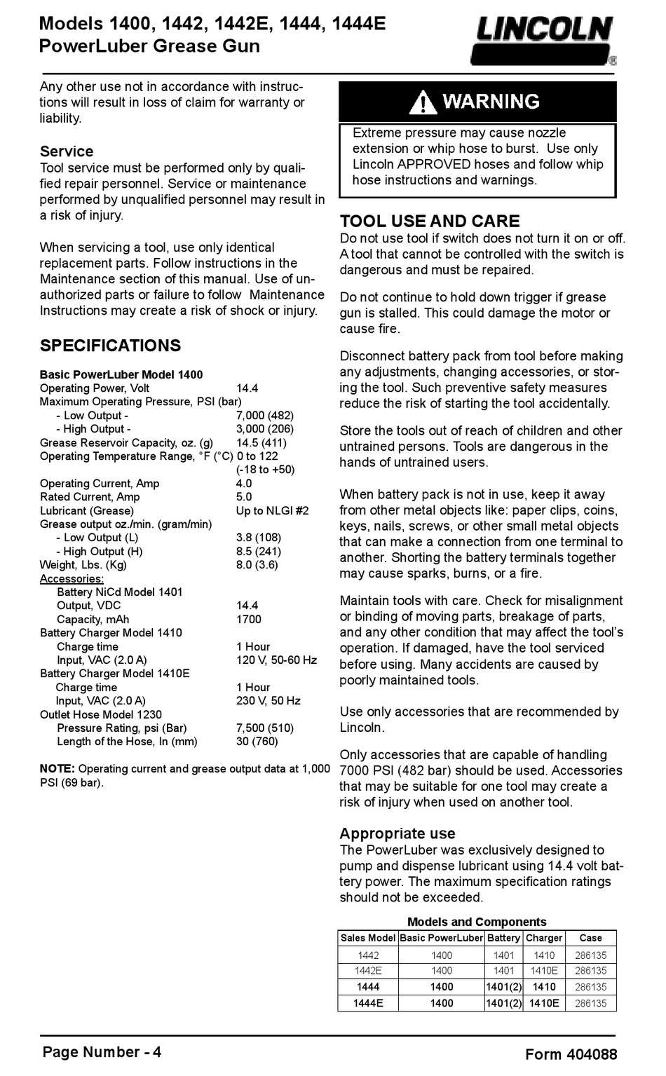 LINCOLN POWERLUBER 1400 QUICK START MANUAL Pdf Download ManualsLib