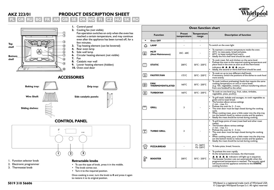 WHIRLPOOL AKZ 223 01 PRODUCT DESCRIPTION SHEET Pdf Download ManualsLib