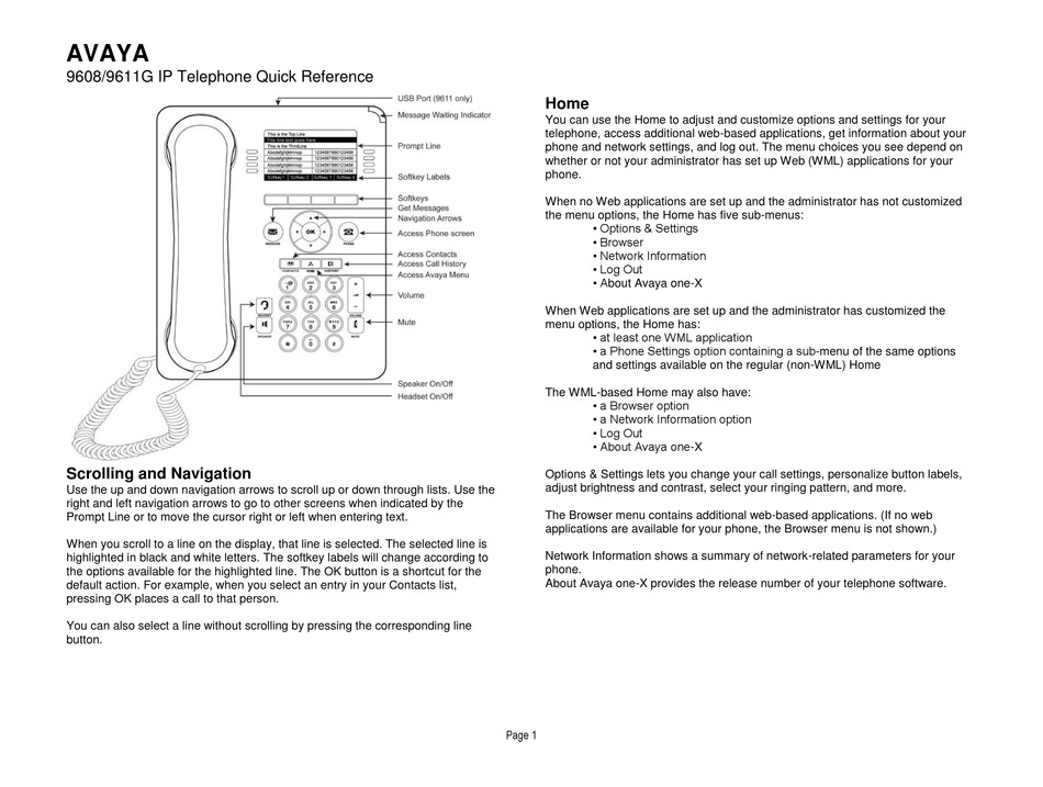 AVAYA 9608G QUICK REFERENCE Pdf Download | ManualsLib