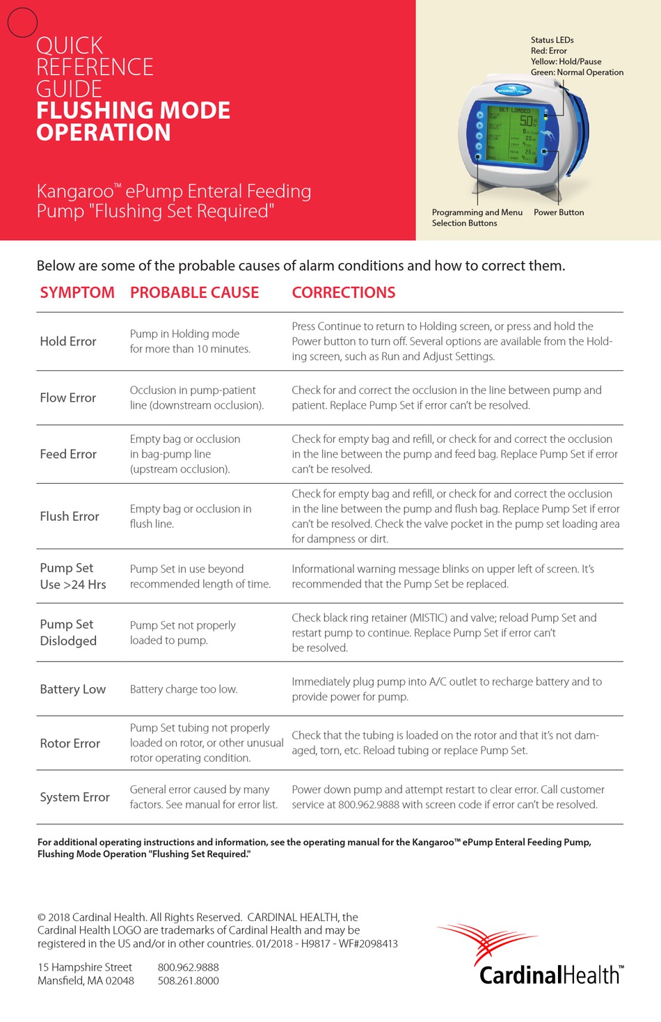 CARDINAL HEALTH KANGAROO EPUMP QUICK REFERENCE MANUAL Pdf Download