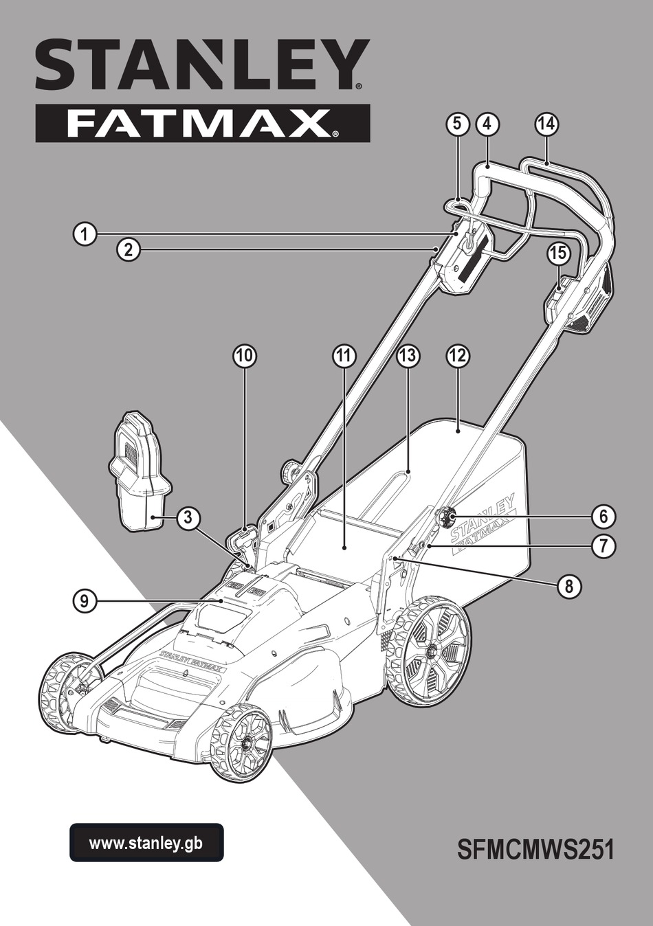 STANLEY FATMAX SFMCMWS251 ORIGINAL INSTRUCTIONS MANUAL Pdf Download