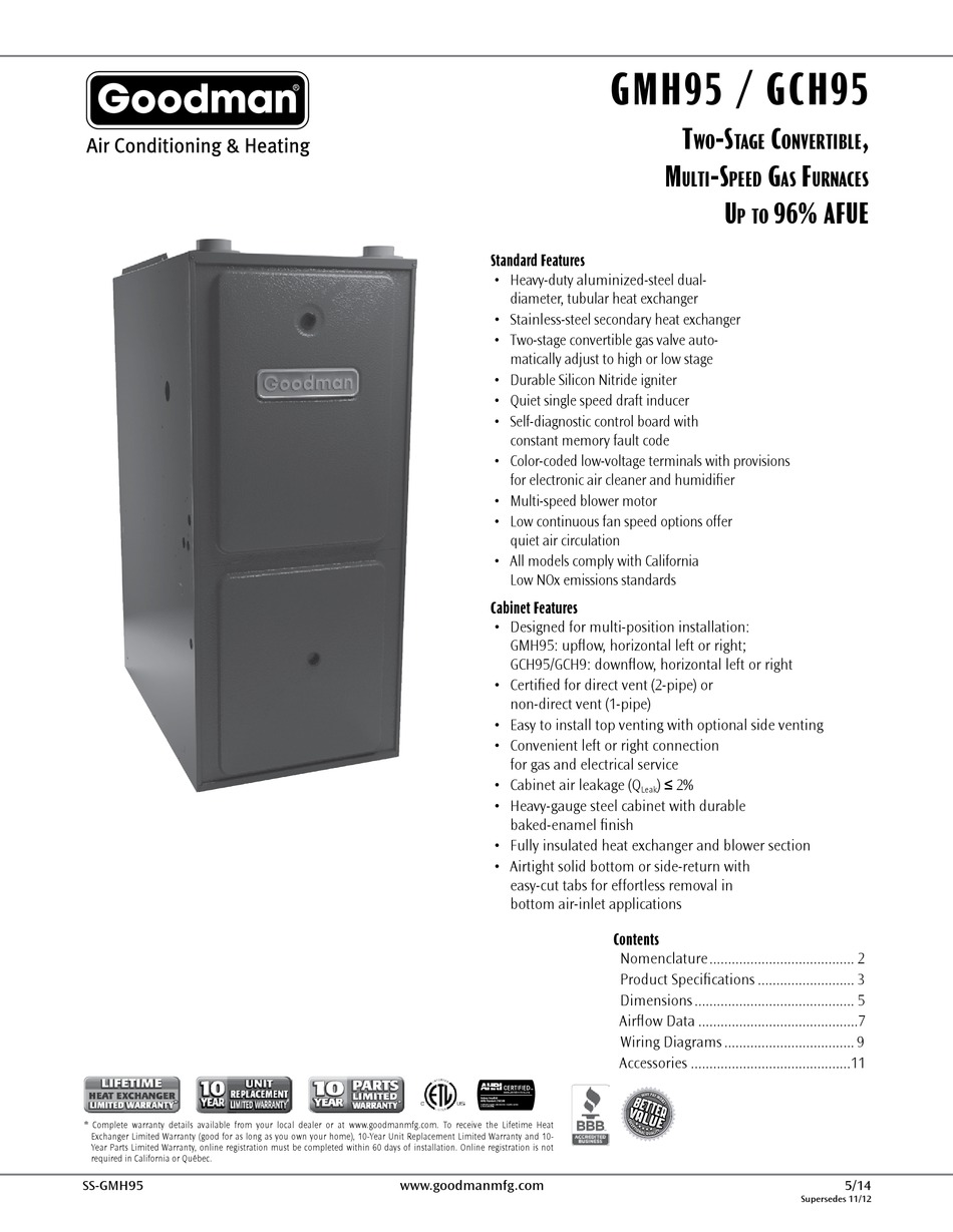 GOODMAN GMH95 0453BXA MANUAL Pdf Download ManualsLib
