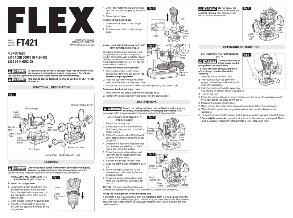 FLEX FT421 OPERATOR'S MANUAL Pdf Download ManualsLib