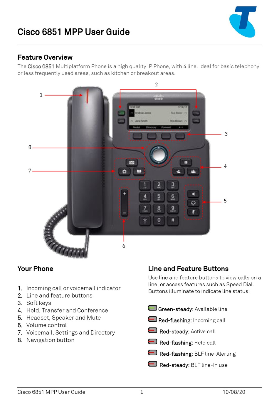 CISCO 6851 USER MANUAL Pdf Download | ManualsLib