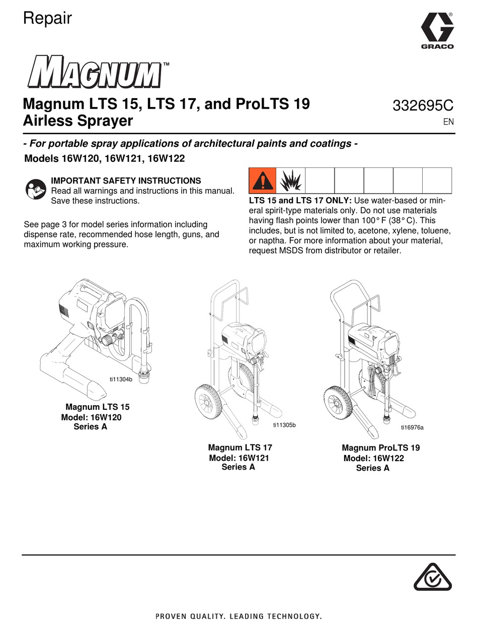 GRACO MAGNUM LTS 15 REPAIR MANUAL Pdf Download | ManualsLib