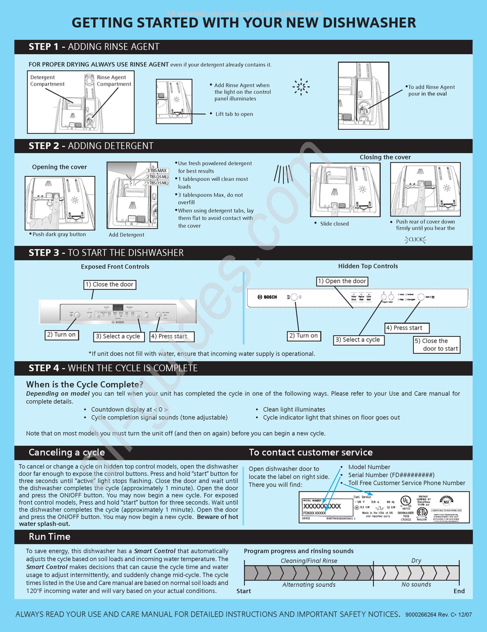 BOSCH ASCENTA SHE4AM02UC GETTING STARTED Pdf Download ManualsLib