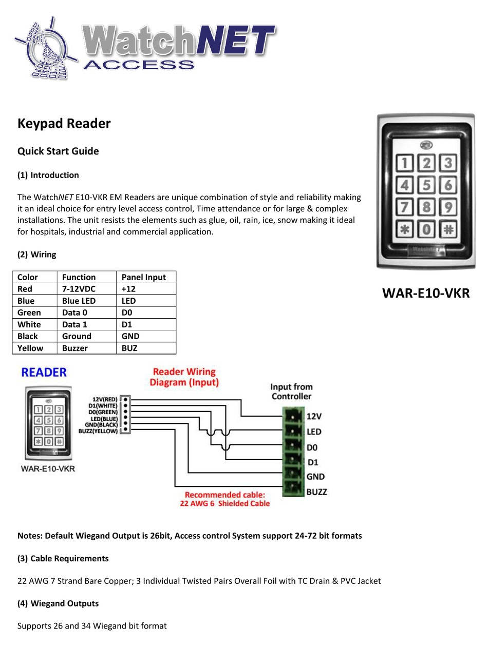 WARE10VKR QUICK START MANUAL Pdf Download ManualsLib