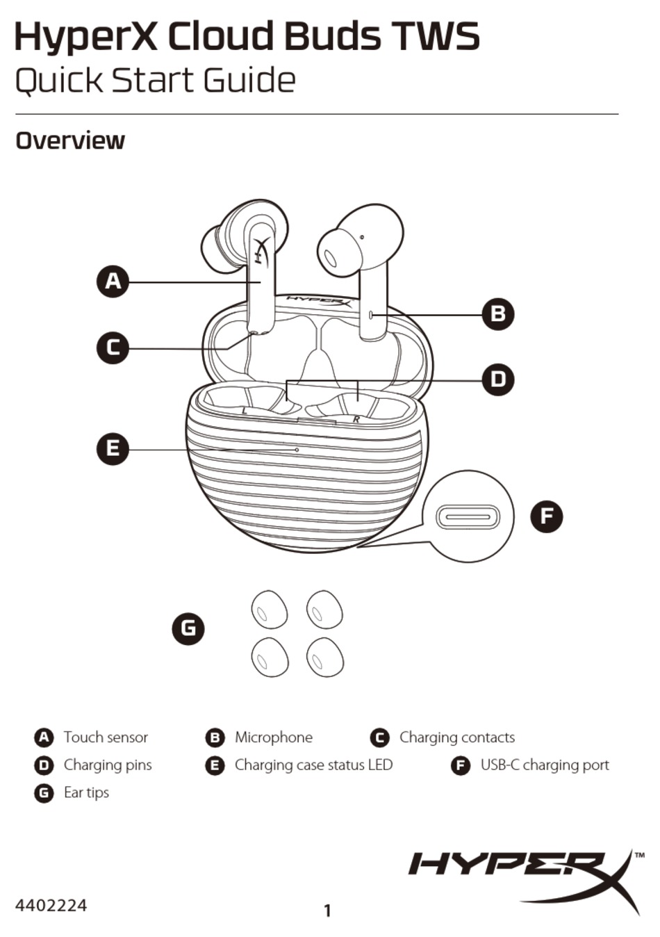 HYPERX CLOUD BUDS TWS QUICK START MANUAL Pdf Download ManualsLib