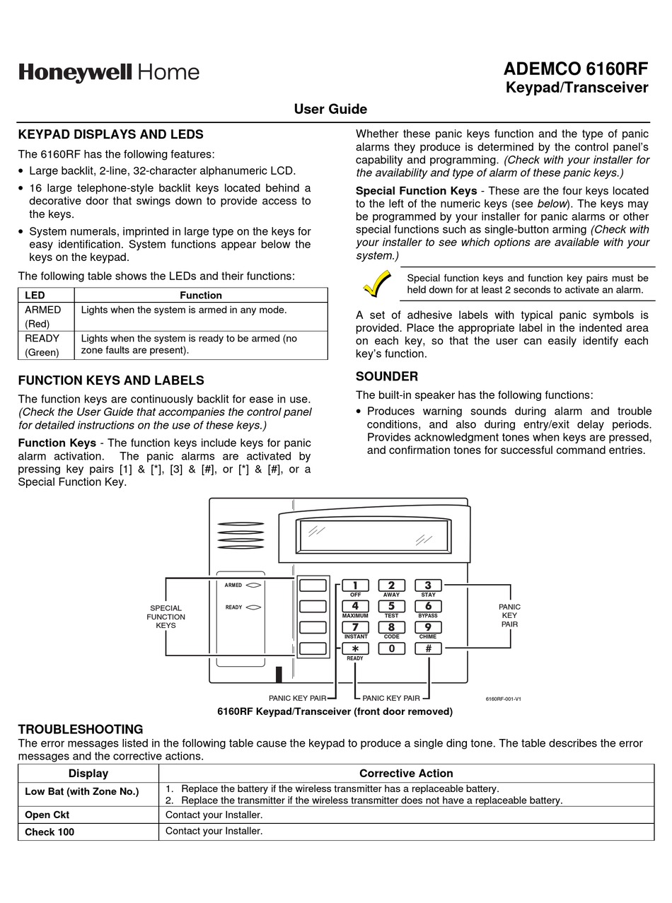 HONEYWELL HOME ADEMCO C6160RF USER MANUAL Pdf Download ManualsLib