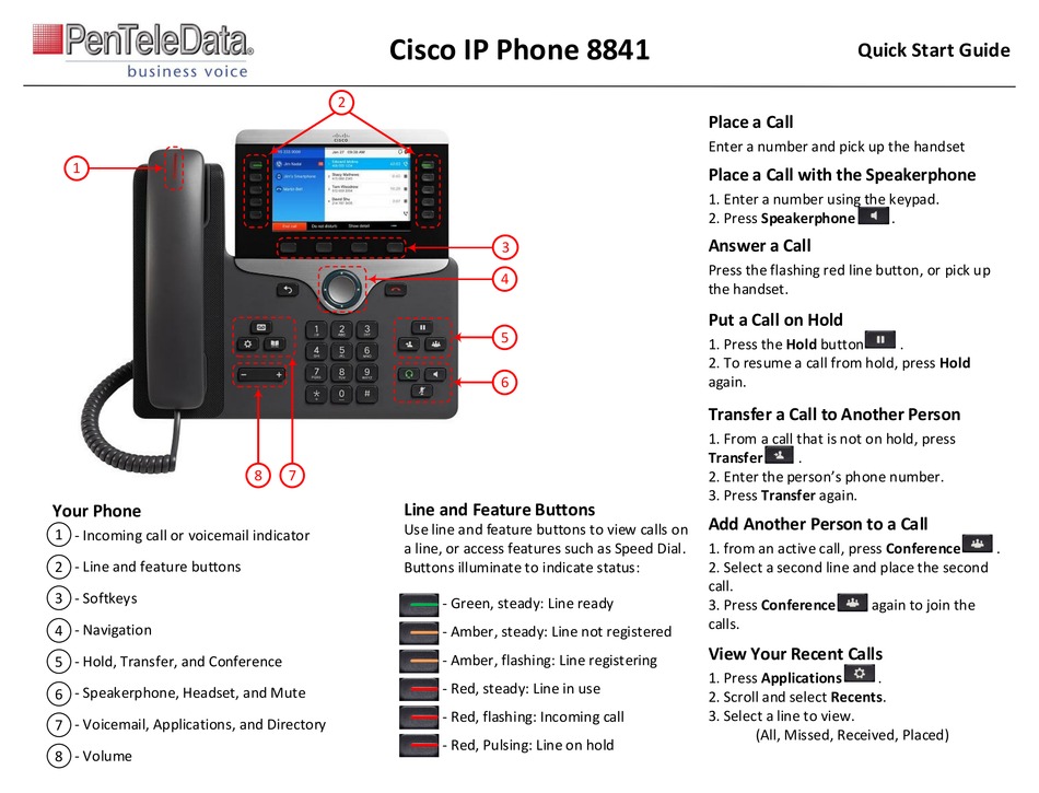 Cisco 8841 Quick Start Manual Pdf Download Manualslib