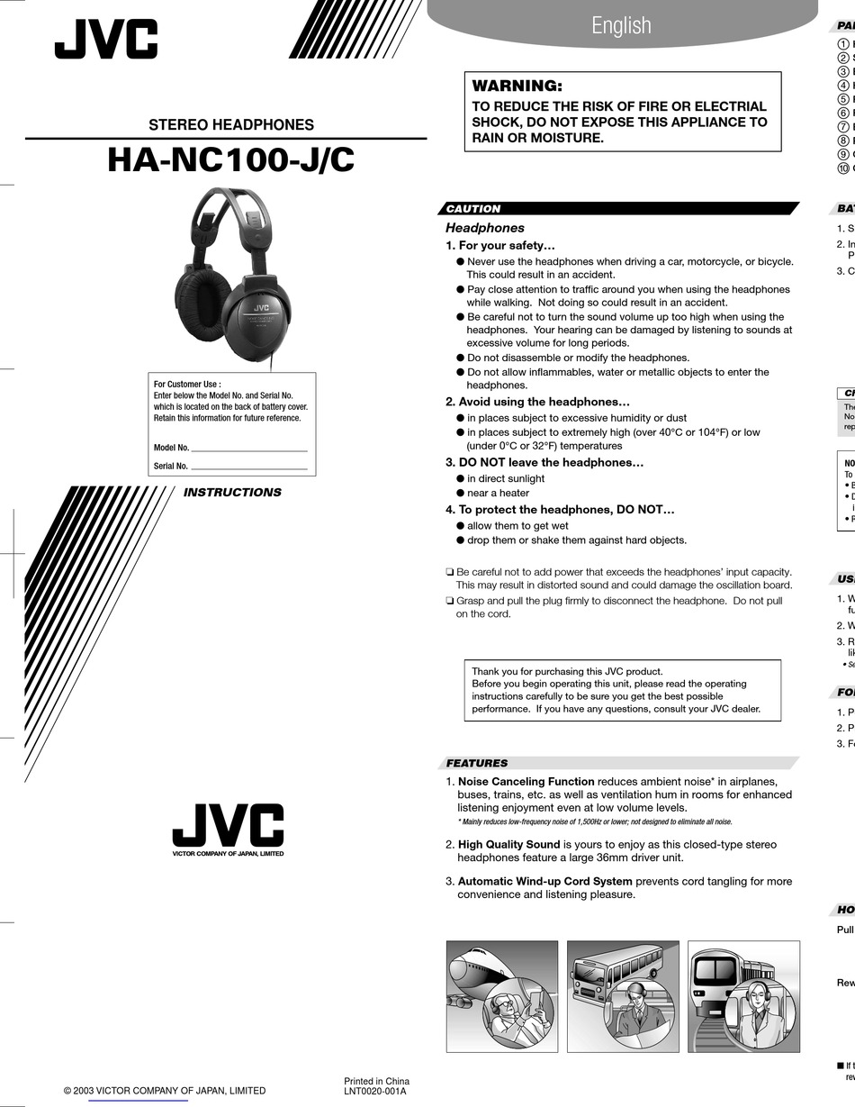 JVC HANC100J QUICK START MANUAL Pdf Download ManualsLib