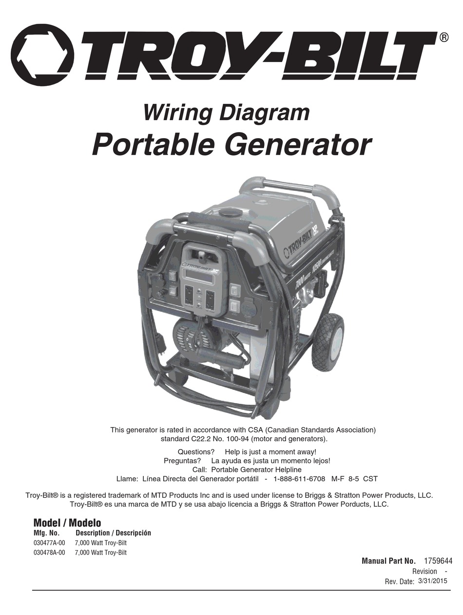 TROYBILT 030477A00 QUICK START MANUAL Pdf Download ManualsLib