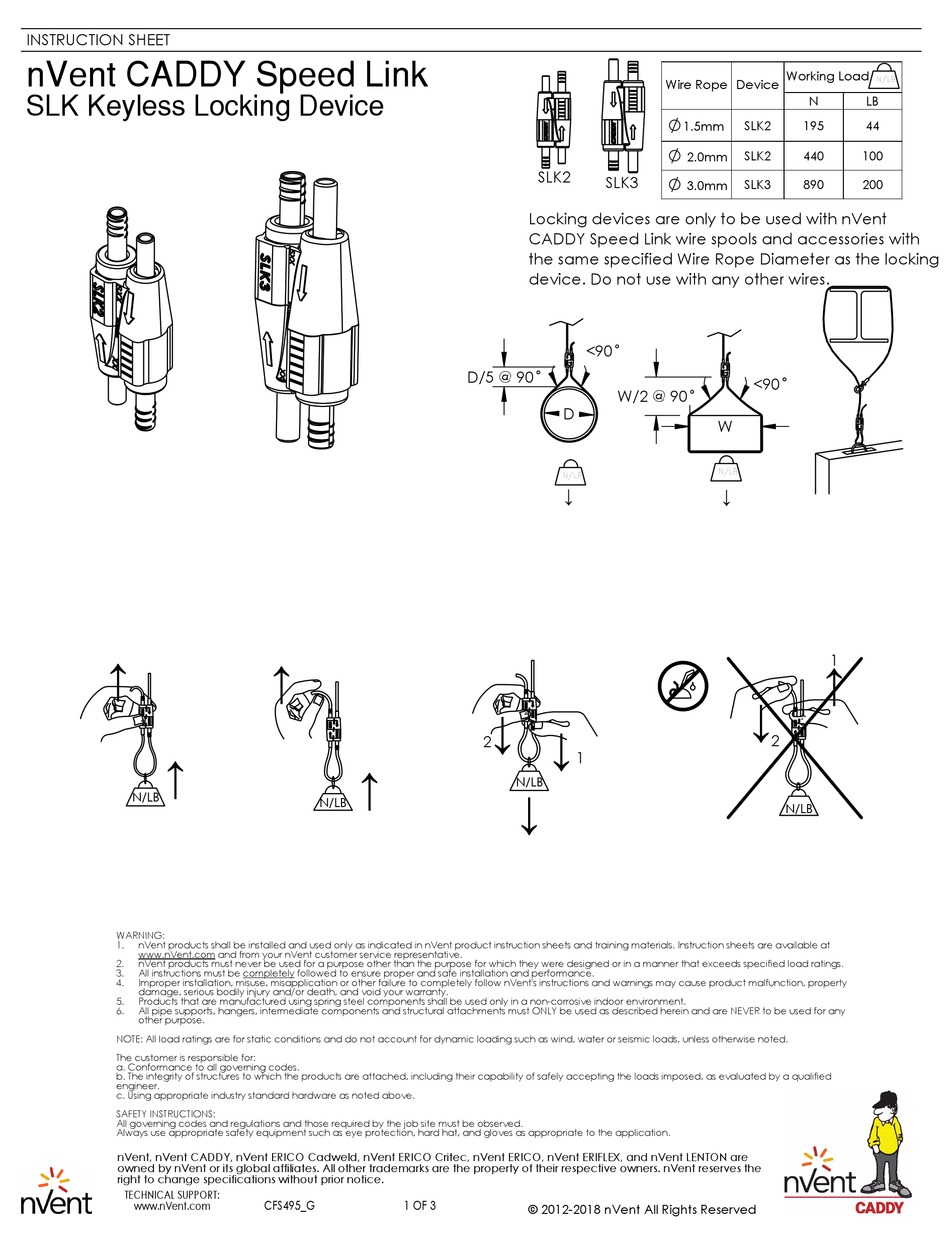 NVENT CADDY SPEED LINK SLK2 INSTRUCTION SHEET Pdf Download ManualsLib