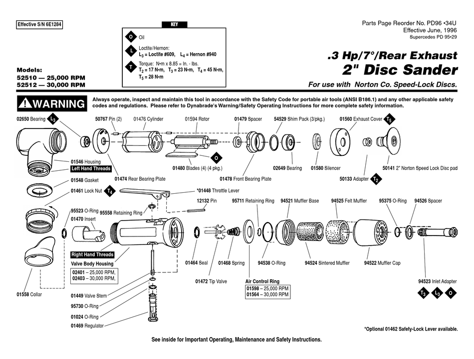 Dynabrade 52510 manual pdf download manualslib