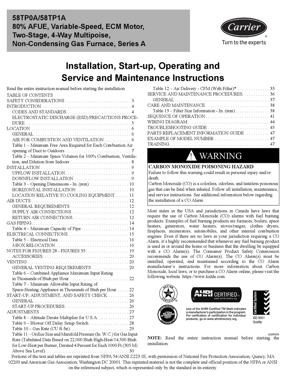 CARRIER 58TP1A INSTALLATION, START-UP, OPERATING AND SERVICE AND ...