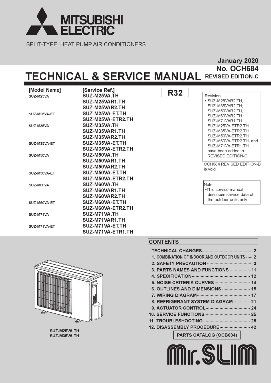 MITSUBISHI ELECTRIC MR.SLIM SUZM25VAR1.TH TECHNICAL & SERVICE MANUAL