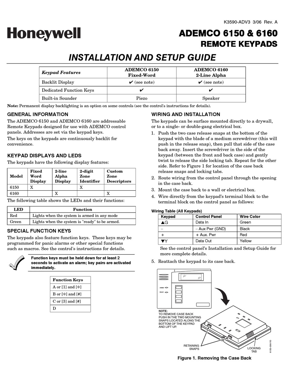 HONEYWELL ADEMCO 6150 INSTALLATION AND SETUP MANUAL Pdf Download