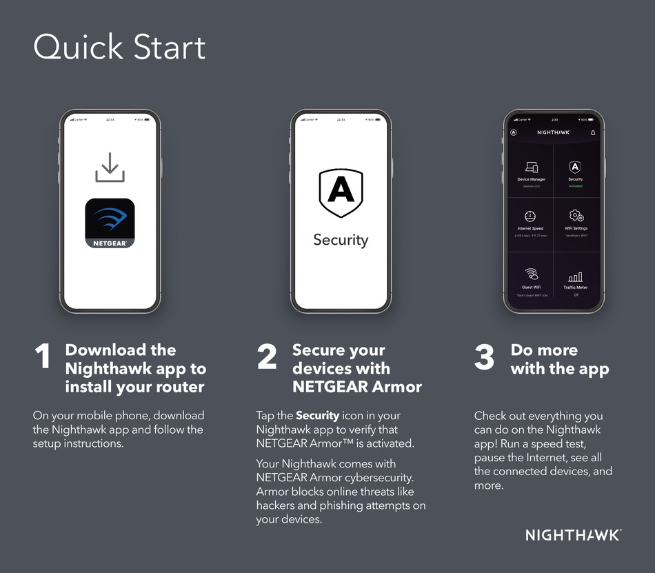 NETGEAR NIGHTHAWK AXE11000 QUICK START MANUAL Pdf Download ManualsLib