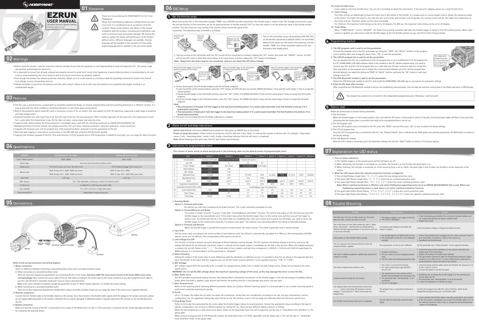 HOBBYWING EZRUN MAX10 G2140A USER MANUAL Pdf Download ManualsLib