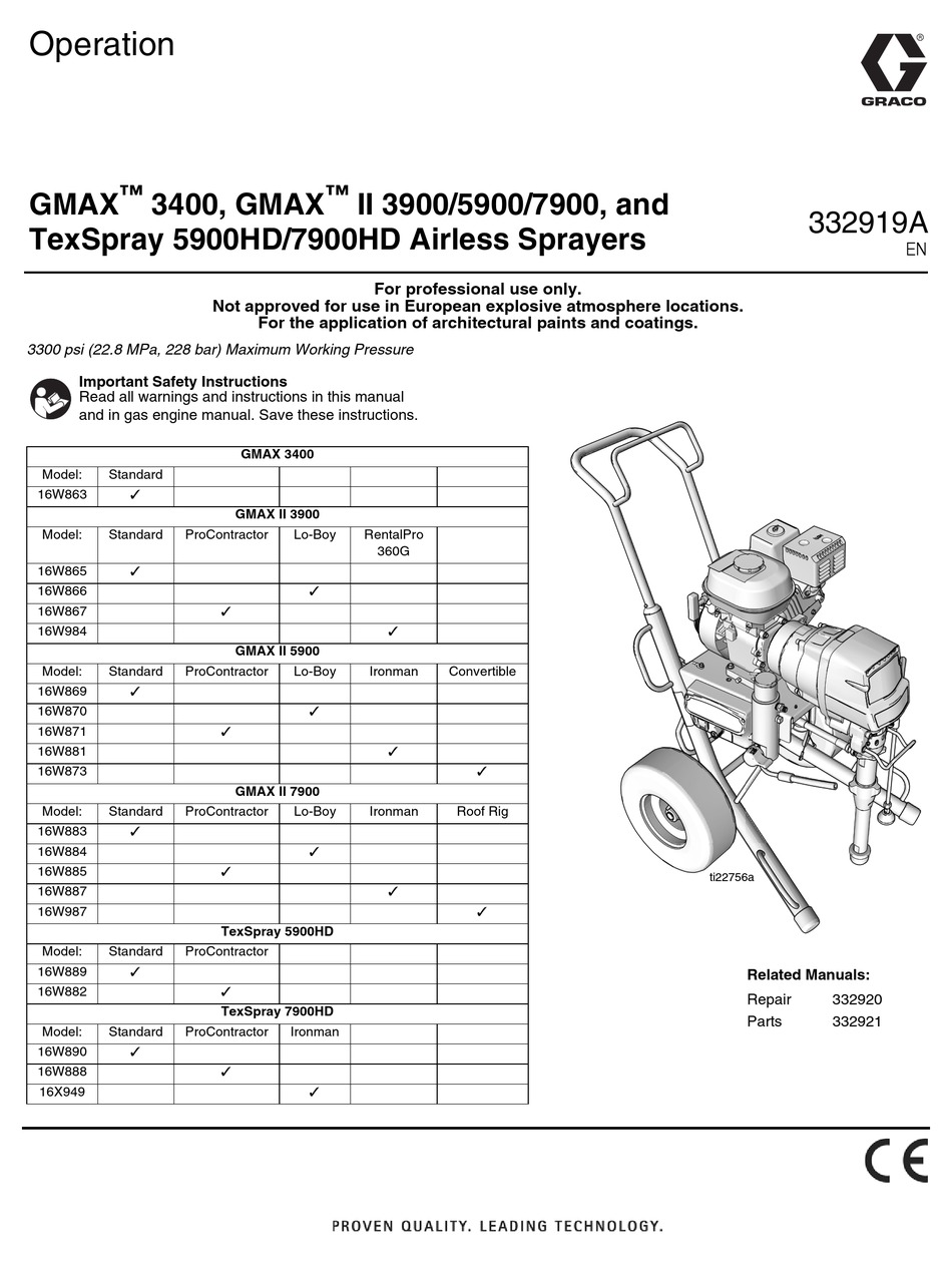 GRACO 16W863 OPERATION Pdf Download | ManualsLib