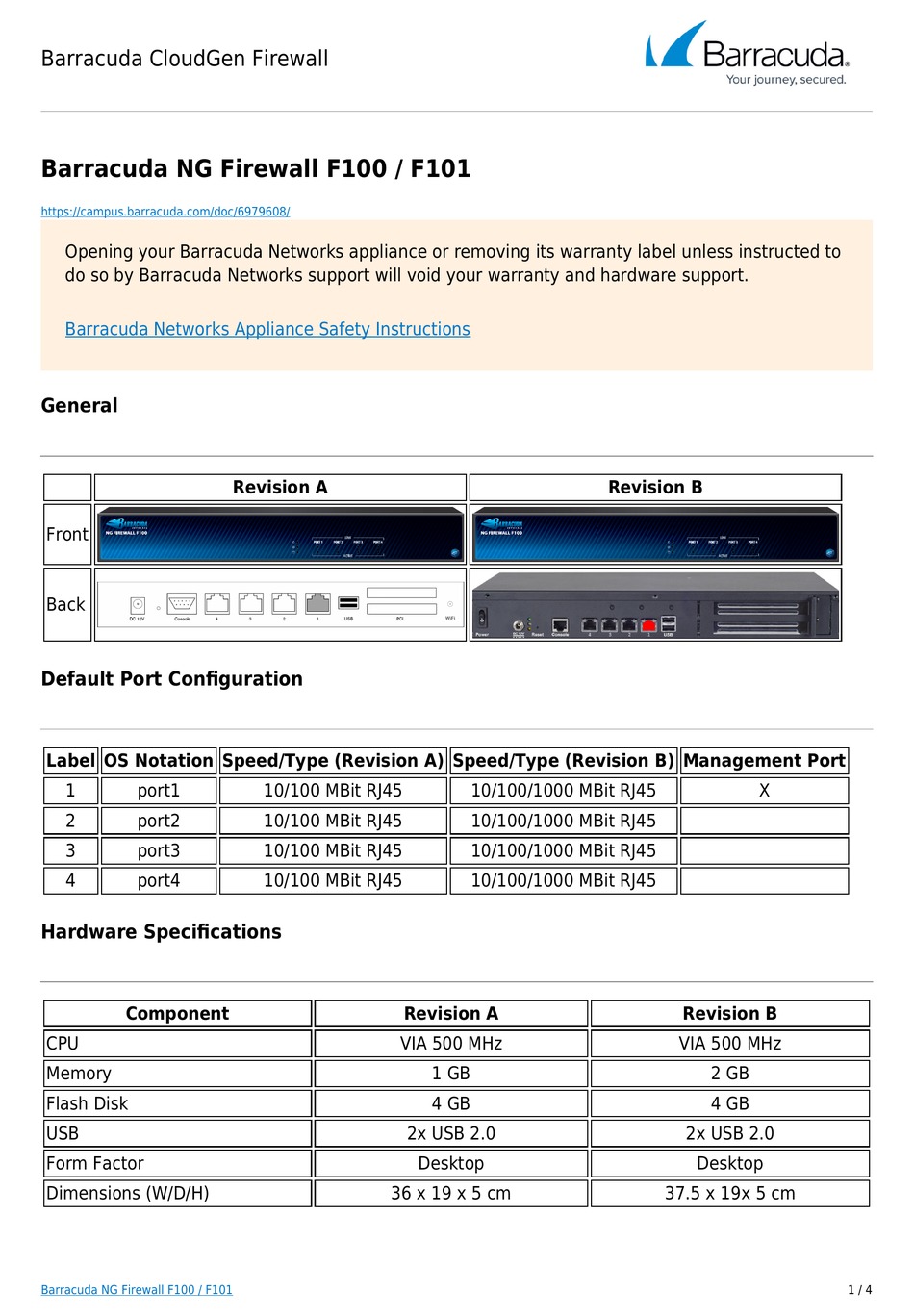 BARRACUDA F100 QUICK START MANUAL Pdf Download ManualsLib