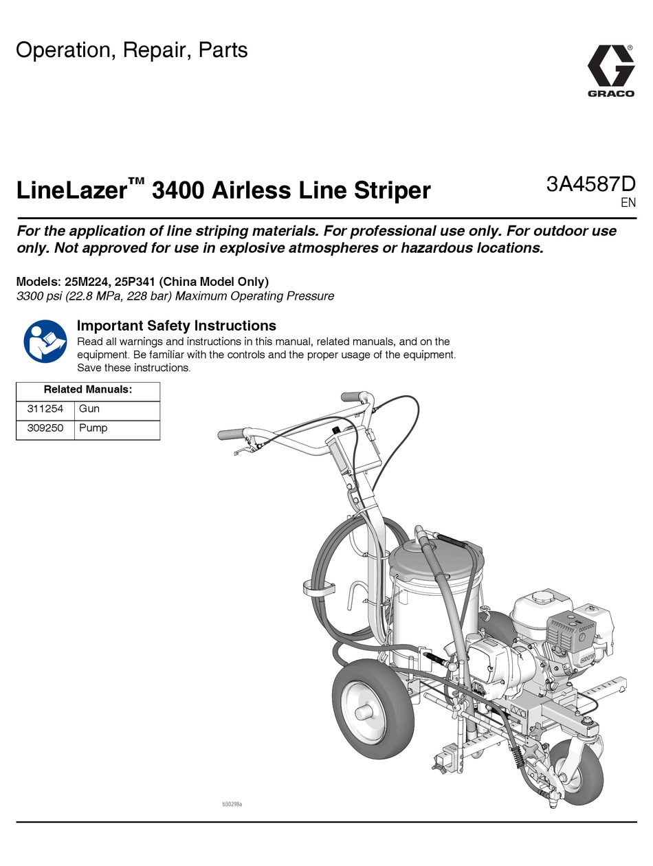 GRACO 25M224 OPERATION - REPAIR - PARTS Pdf Download | ManualsLib