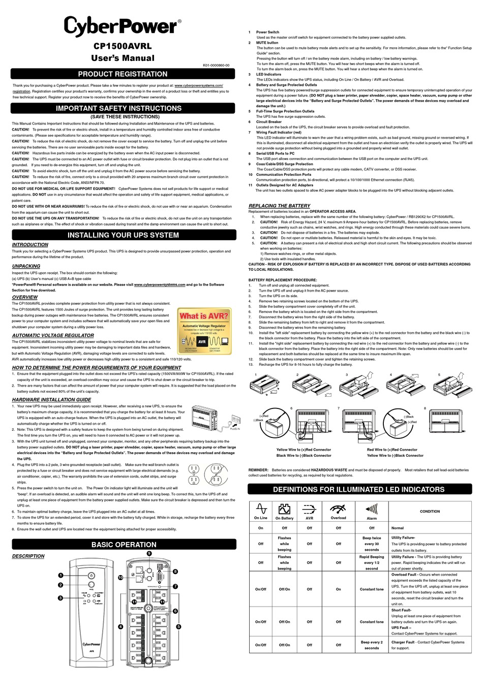 CYBERPOWER CP1500AVRL USER MANUAL Pdf Download | ManualsLib