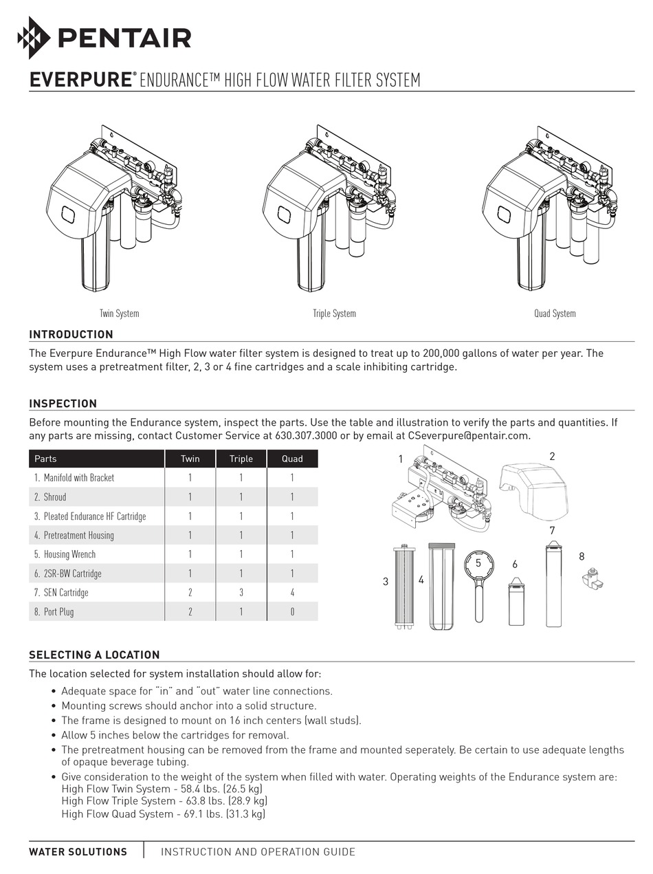 PENTAIR EVERPURE ENDURAN TWIN INSTALLATION INSTRUCTIONS MANUAL Pdf