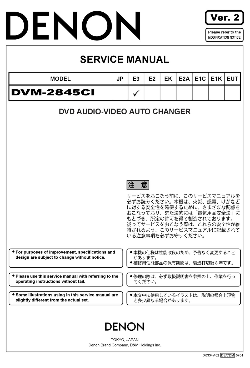 DENON DVM2845CI SERVICE MANUAL Pdf Download ManualsLib