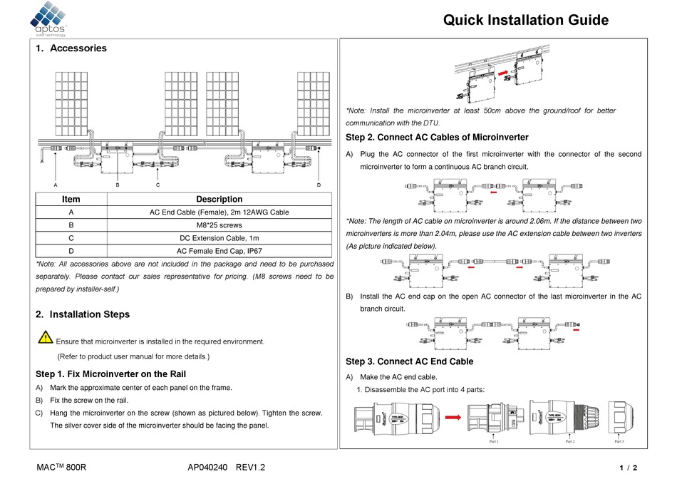 APTOS MAC 800R QUICK INSTALLATION MANUAL Pdf Download ManualsLib